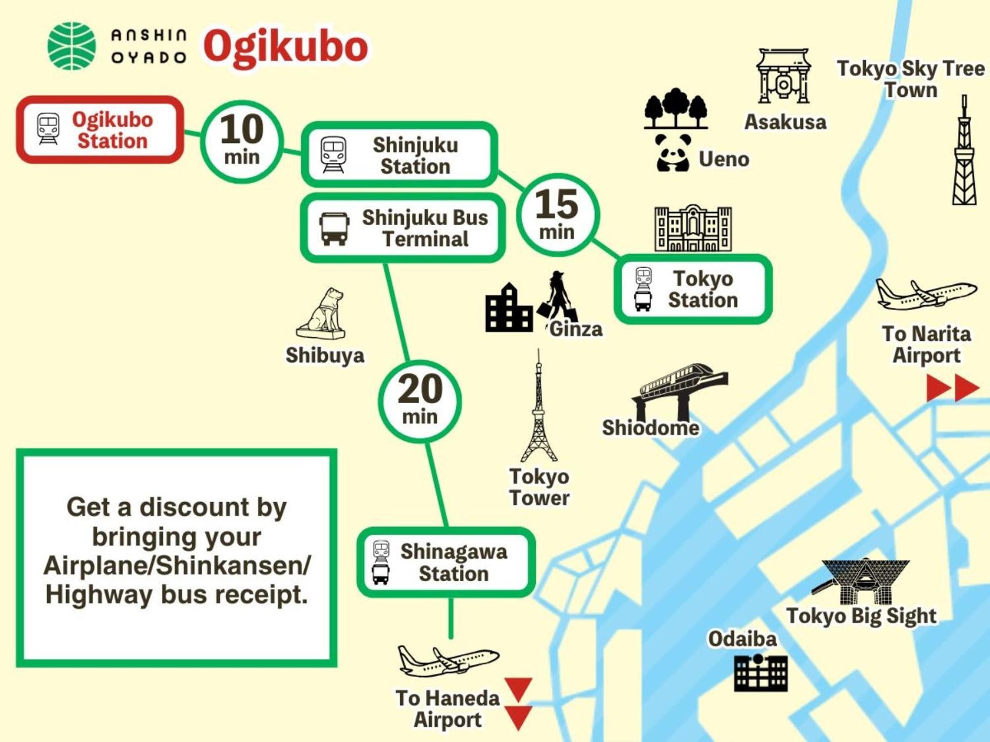 Anshin Oyado Ogikubo Tóquio Exterior foto